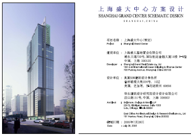 �Ϻ�ʢ�����ķ����OӋ ����SOM�w�n